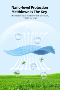KN95 Face Masks, Fabric Respiratory Mask - 100 Pcs