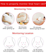 Load image into Gallery viewer, Doppler Fetal Heart rate Monitor Home Pregnancy Baby Fetal Sound Heart Rate Detector LCD Display No Radiation
