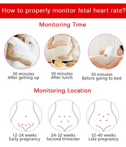 Doppler Fetal Heart rate Monitor Home Pregnancy Baby Fetal Sound Heart Rate Detector LCD Display No Radiation