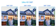 Load image into Gallery viewer, Electronic Baby Monitor with Camera Wifi 3MP HD Cry Babies Nanny Camera Two Way Audio IR Night Vision Baby Sleeping IP Camera
